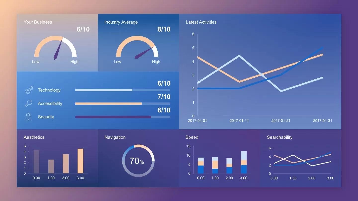 Data Dashboard Preview